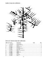 Preview for 23 page of Jet J-2221VS Operating Instructions And Parts Manual