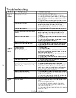 Preview for 16 page of Jet J-3130 Operating Instructions And Parts Manual