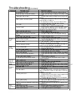 Preview for 17 page of Jet J-3130 Operating Instructions And Parts Manual