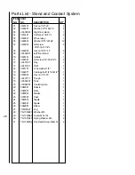 Preview for 26 page of Jet J-3130 Operating Instructions And Parts Manual