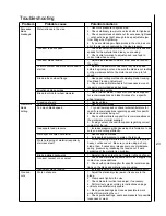 Preview for 23 page of Jet J-3410 Operating Instructions And Parts Manual