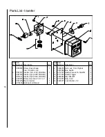 Preview for 16 page of Jet J-4103 Operating Instructions And Parts Manual