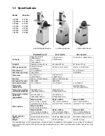 Preview for 7 page of Jet J-420 Operating Instructions And Parts Manual