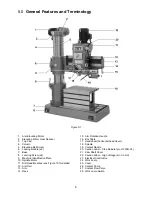 Preview for 8 page of Jet J-720R Operating Instructions And Parts Manual