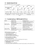 Preview for 21 page of Jet J-720R Operating Instructions And Parts Manual