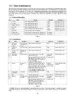 Preview for 22 page of Jet J-720R Operating Instructions And Parts Manual