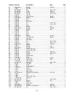 Preview for 32 page of Jet J-720R Operating Instructions And Parts Manual