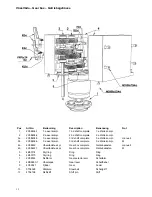 Предварительный просмотр 12 страницы Jet J-A2608 Instructions And Parts List