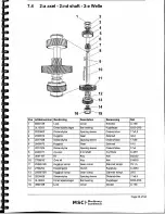 Preview for 22 page of Jet J-A3008M-PF2 Operating Instructions And Parts Manual