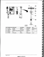 Preview for 29 page of Jet J-A3008M-PF2 Operating Instructions And Parts Manual