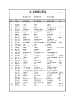 Предварительный просмотр 21 страницы Jet J-A4008M Instructions Manual