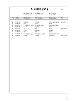 Предварительный просмотр 27 страницы Jet J-A4008M Instructions Manual