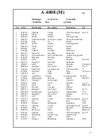 Предварительный просмотр 29 страницы Jet J-A4008M Instructions Manual