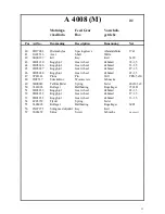 Предварительный просмотр 31 страницы Jet J-A4008M Instructions Manual