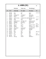 Предварительный просмотр 33 страницы Jet J-A4008M Instructions Manual