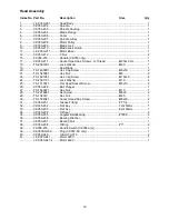 Preview for 18 page of Jet J-CK350-2 Operating Manual