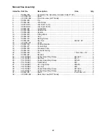 Preview for 22 page of Jet J-CK350-2 Operating Manual