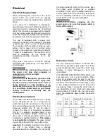 Предварительный просмотр 9 страницы Jet J-F225 Owner'S Manual