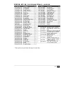 Preview for 13 page of Jet JAT-128 Operations & Parts Manual