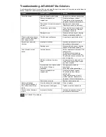 Preview for 10 page of Jet JAT-404 Operations & Parts Manual