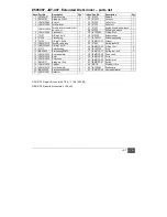 Preview for 15 page of Jet JAT-404 Operations & Parts Manual