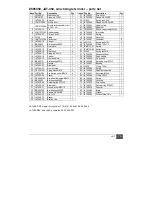 Preview for 13 page of Jet JAT-451 Operations & Parts Manual