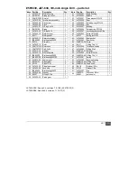 Preview for 13 page of Jet JAT-630 Operations & Parts Manual