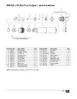 Preview for 11 page of Jet JAT-820 Operations & Parts Manual