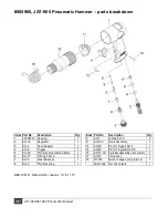 Preview for 12 page of Jet JAT-900 Operations & Parts Manual