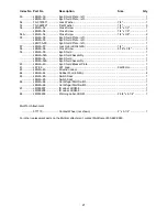 Предварительный просмотр 21 страницы Jet JBGM-6 Operating Instructions And Parts Manual