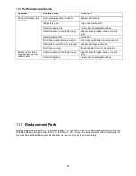 Preview for 14 page of Jet JCDC-3 Operating Instructions And Parts Manual