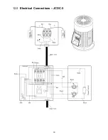 Preview for 18 page of Jet JCDC-3 Operating Instructions And Parts Manual