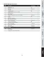 Preview for 21 page of Jet JCP-601 Operating Instructions And Parts Manual