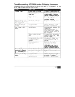 Preview for 9 page of Jet JCT-3620 Operations & Parts Manual