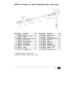 Предварительный просмотр 13 страницы Jet JCT-3620 Operations & Parts Manual