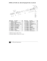 Предварительный просмотр 14 страницы Jet JCT-3620 Operations & Parts Manual