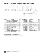 Предварительный просмотр 12 страницы Jet JCT-3640 Operations & Parts Manual