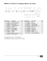 Предварительный просмотр 13 страницы Jet JCT-3640 Operations & Parts Manual