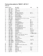 Preview for 50 page of Jet JDP-15B-M Operating Instructions Manual