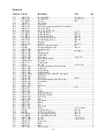 Preview for 57 page of Jet JDP-15B-M Operating Instructions Manual