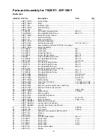 Preview for 60 page of Jet JDP-15B-M Operating Instructions Manual