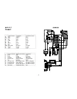 Preview for 80 page of Jet JDP-15B-M Operating Instructions Manual