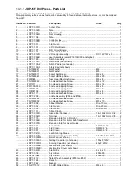 Preview for 20 page of Jet JDP-15F Operating Instructions And Parts Manual