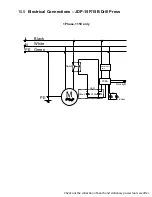 Preview for 29 page of Jet JDP-15F Operating Instructions And Parts Manual