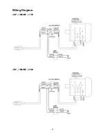 Preview for 21 page of Jet JDP-15M Operating Instructions And Parts Manual