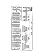 Preview for 13 page of Jet JDP-17FSE Owner'S Manual