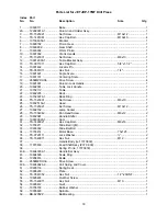 Preview for 18 page of Jet JDP-17MF Operating Instructions And Parts Manual