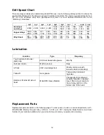 Preview for 12 page of Jet JDP-20EVS Operating Instructions And Parts Manual