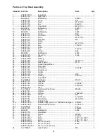 Preview for 14 page of Jet JDP-20EVS Operating Instructions And Parts Manual