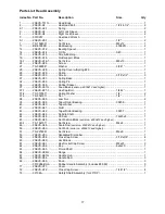 Preview for 17 page of Jet JDP-20EVS Operating Instructions And Parts Manual